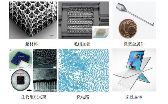 高壓放大器應(yīng)用領(lǐng)域分享:什么是3D打印嗎?微納3D打印具體有哪些優(yōu)勢(shì)? 高壓放大器應(yīng)用領(lǐng)域分享:什么是3D打印嗎?微納3D打印具體有哪些優(yōu)勢(shì)?
