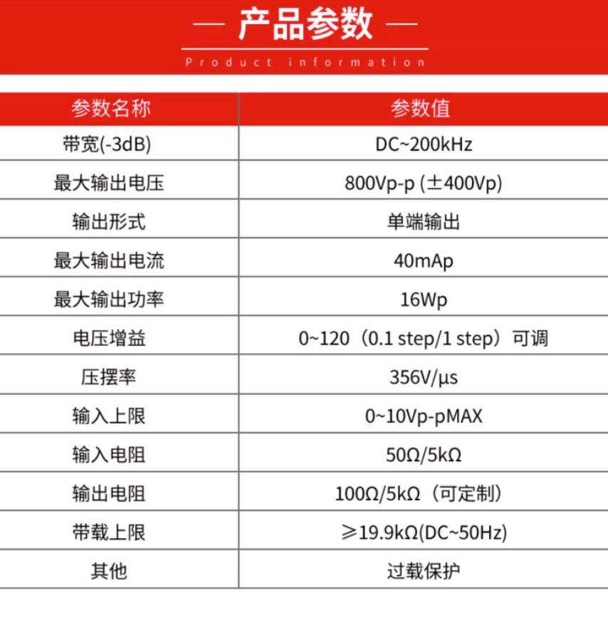 ATA-2082超聲導(dǎo)波高壓放大器 ATA-2082超聲導(dǎo)波高壓放大器